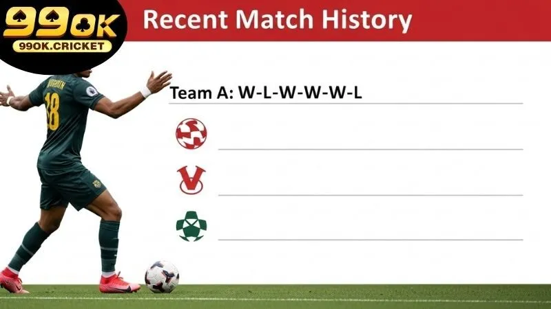 Chiến lược nâng cao tỷ lệ thắng trong cá cược Valorant